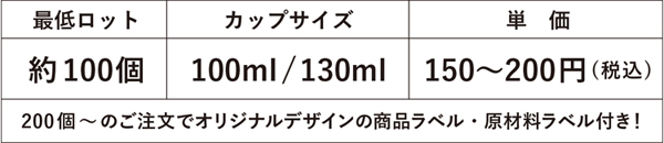 価格表